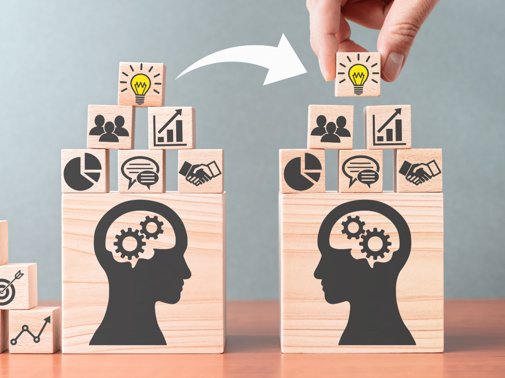 Le Knowledge management