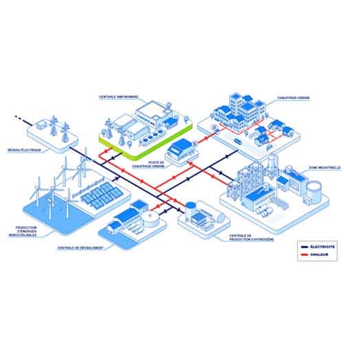 Technologie-au-service-du-commerce-2025-3