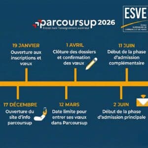 Calendrier_parcoursup_2026_bts_esve