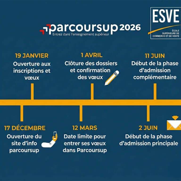 Calendrier_parcoursup_2026_bts_esve